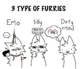 3 Types of Furry Meme.png